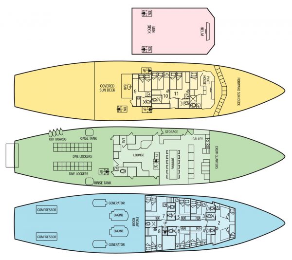 OA1 Yacht Layout