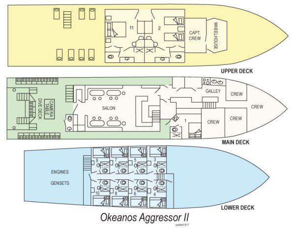 Okeanos Aggressor 2 – Bild 3