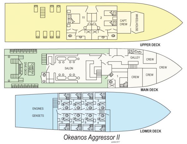 OAII Yacht Layout