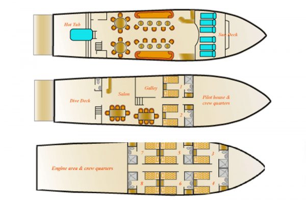Humboldt Explorer – Bild 15