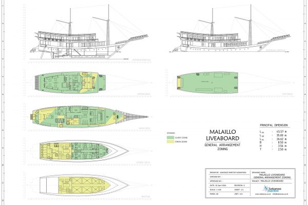 Malaillo Liveaboard – Bild 22