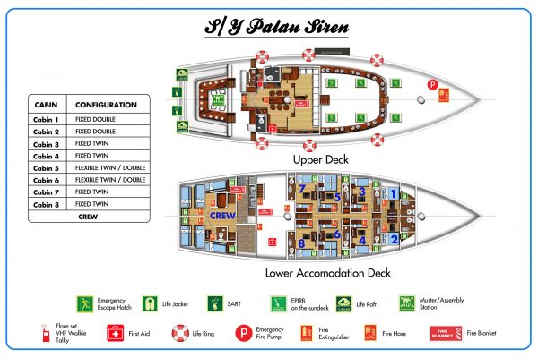 palau siren layout