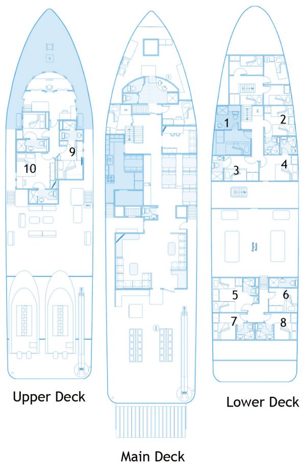 seahunter layout